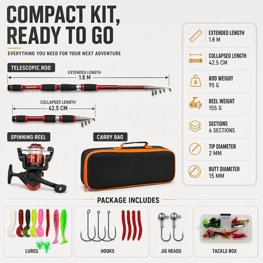 Niropi | Castaway Telescopic Travel Fishing Rod Set
