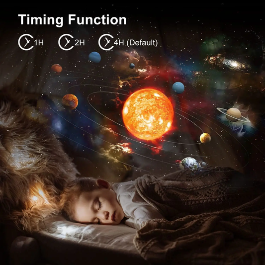 Niropi | Celestial Dreams: 360° Planetarium Galaxy Projector - Full-room Coverage