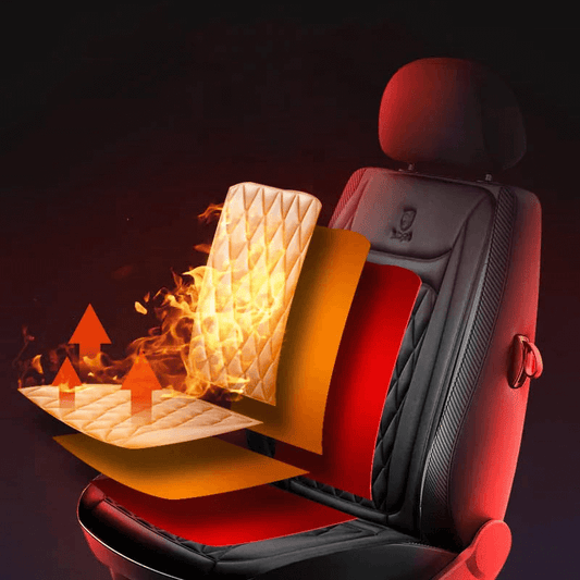Niropi | Heated Car Seat Cover | Adjustable Temperature Control 30℃-65℃ for Cars, Trucks & Home Use