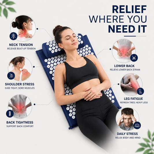 Niropi | Spikelyn Acupressure Therapy Mat Set