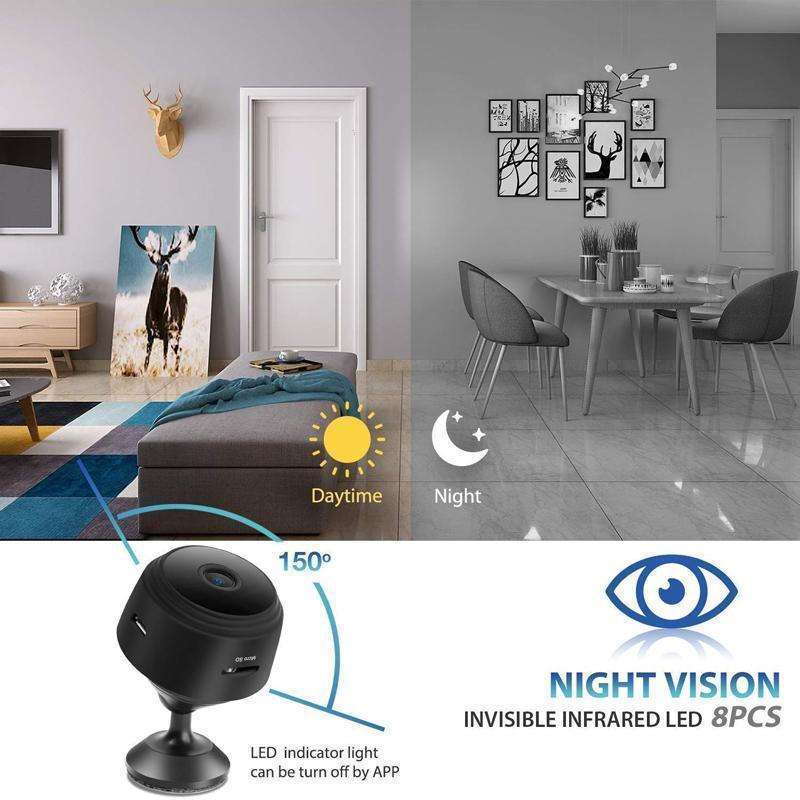 Niropi | 1080p Magnetic WiFi Mini Camera-RV Motorhome Reversing Camera