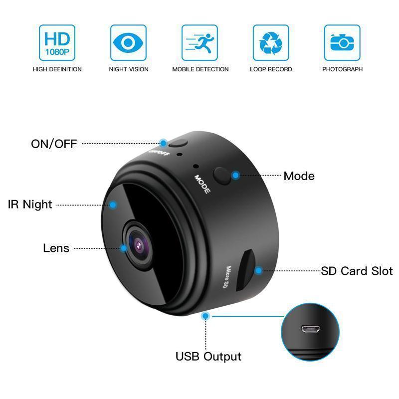 Niropi | 1080p Magnetic WiFi Mini Camera-RV Motorhome Reversing Camera