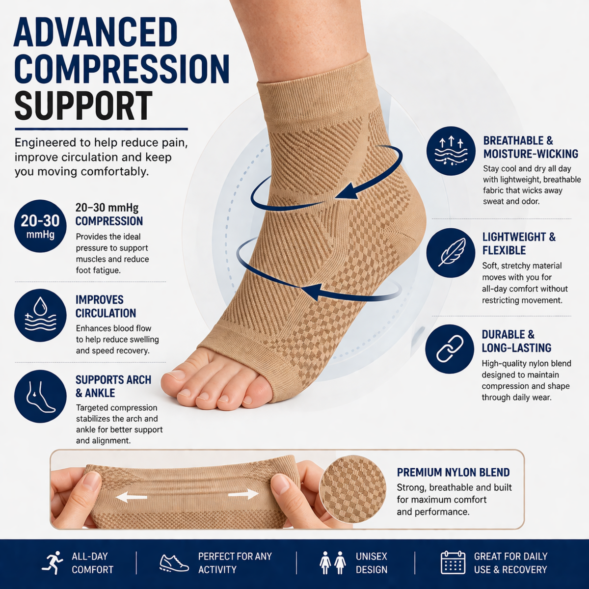 Niropi | AnkriFit Ankle Compression Sleeve