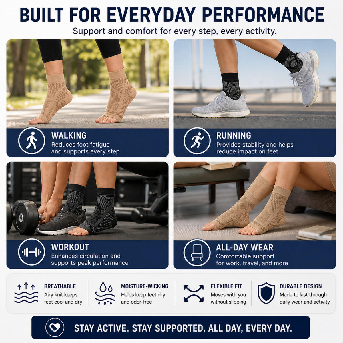 Niropi | AnkriFit Ankle Compression Sleeve