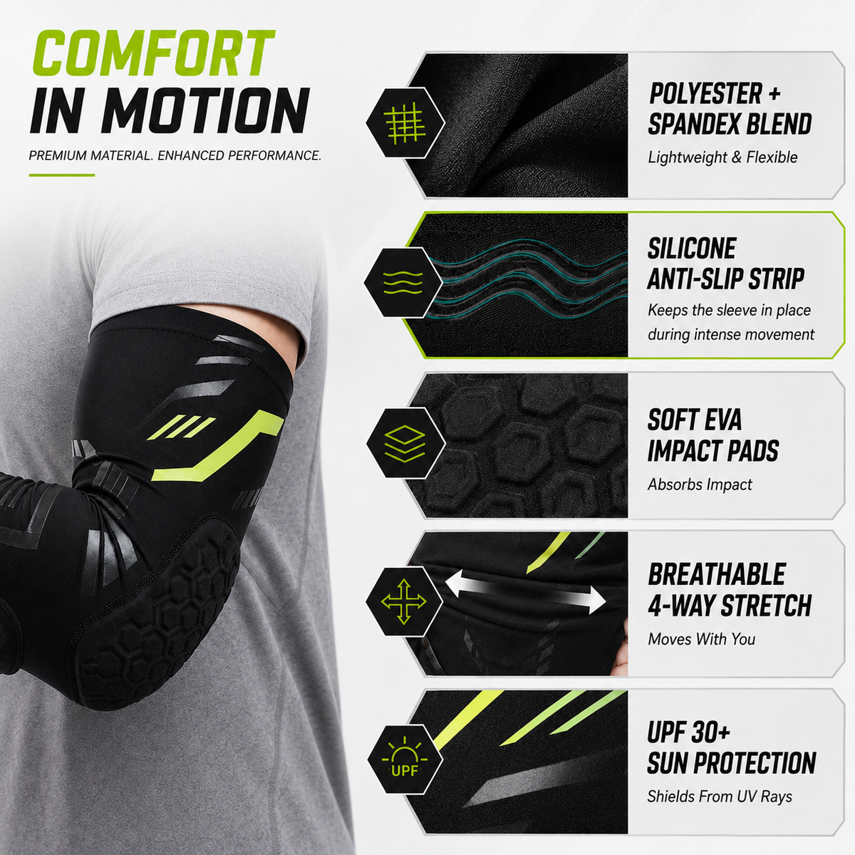 Niropi | ArmoraGuard Padded Compression Elbow Sleeve