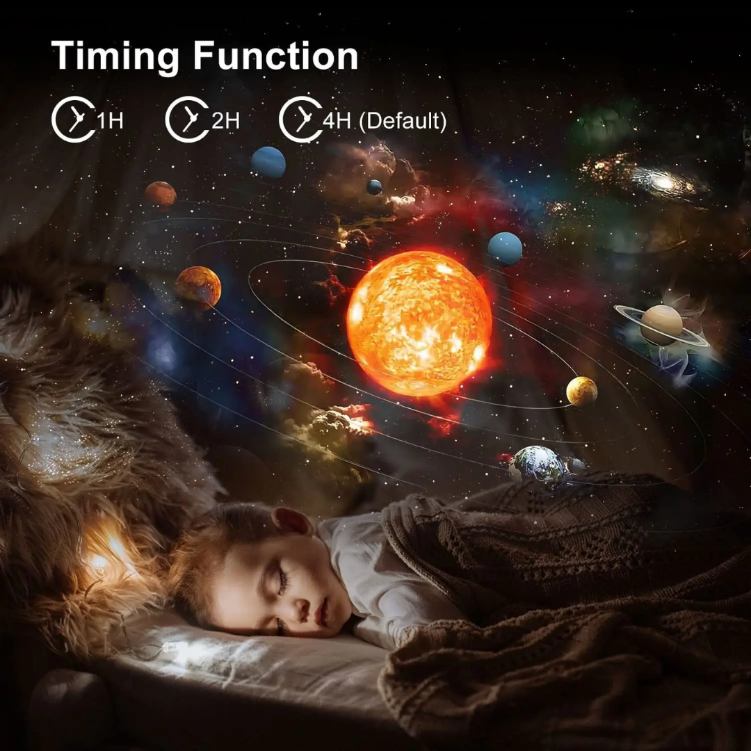 Niropi | Celestial Dreams: 360° Planetarium Galaxy Projector - Full-room Coverage
