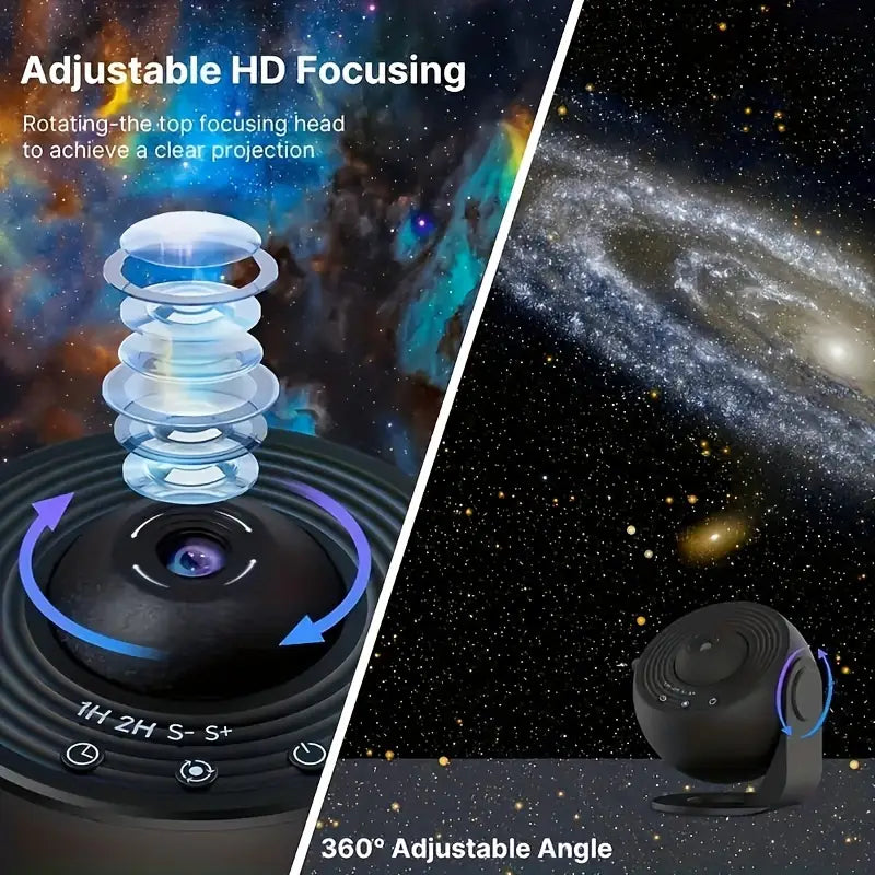 Niropi | Celestial Dreams: 360° Planetarium Galaxy Projector - Full-room Coverage