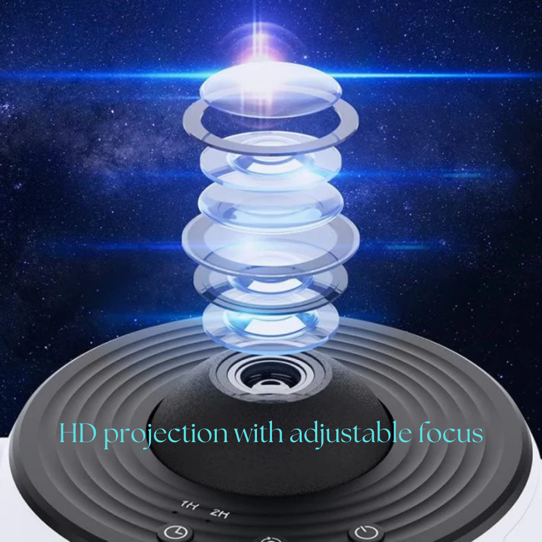 Niropi | Celestial Dreams: 360° Planetarium Galaxy Projector - Full-room Coverage