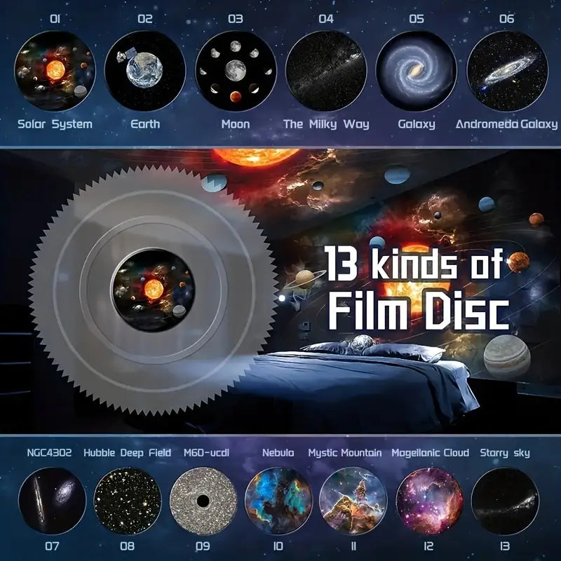 Niropi | Celestial Dreams: 360° Planetarium Galaxy Projector - Full-room Coverage