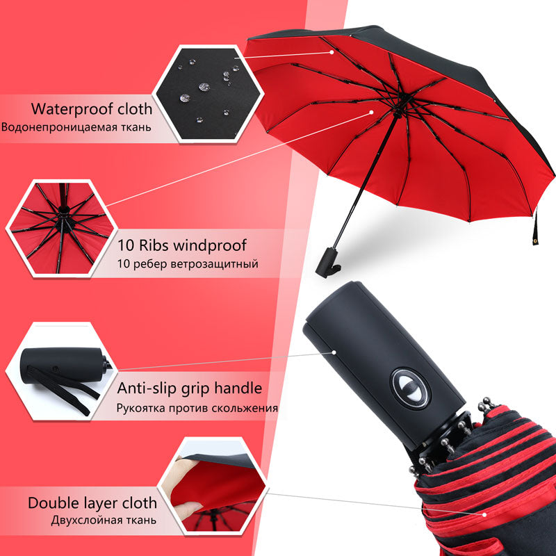 Niropi Niropi™ Windproof Storm Umbrella | The umbrella that can withstand any storm