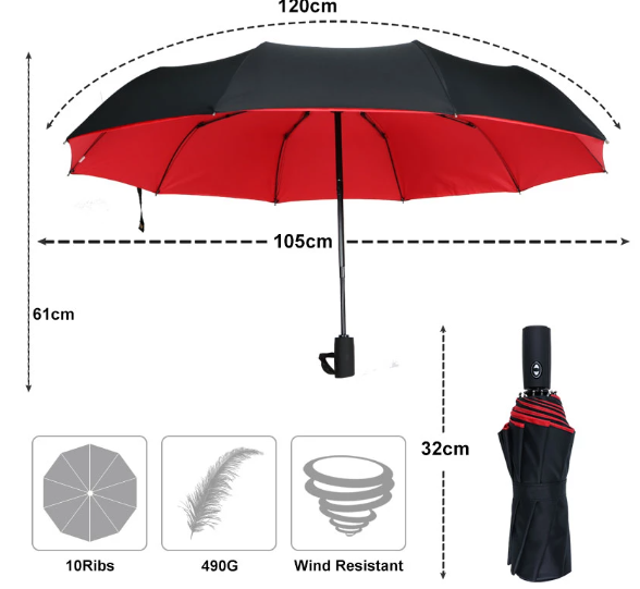 Niropi Niropi™ Windproof Storm Umbrella | The umbrella that can withstand any storm