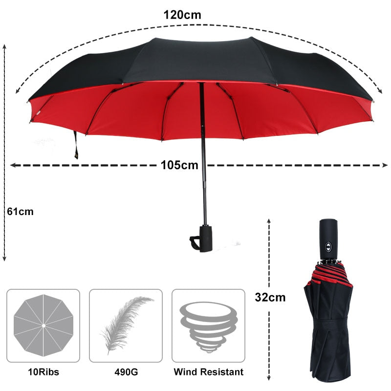Niropi Niropi™ Windproof Storm Umbrella | The umbrella that can withstand any storm