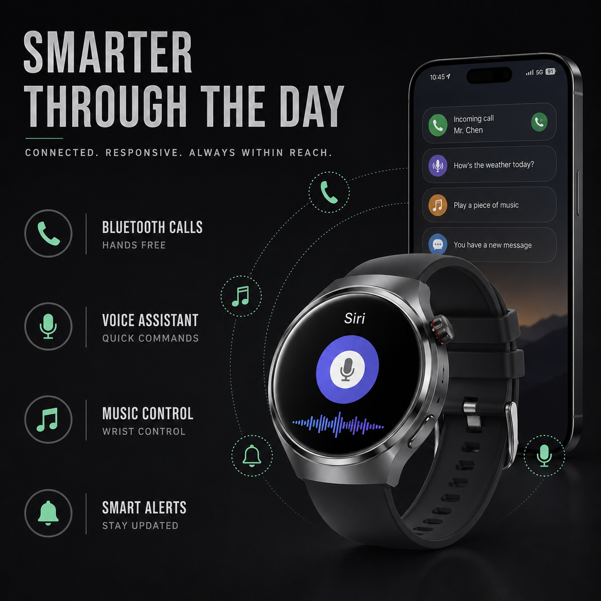 Niropi | Health Smartwatch with Blood Pressure Tracker