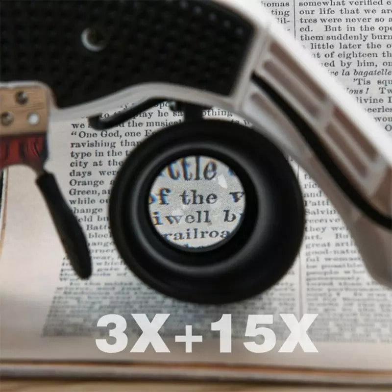 Niropi | Jeweler Headband Magnifying Glass 8 Lens LED Light Glasses