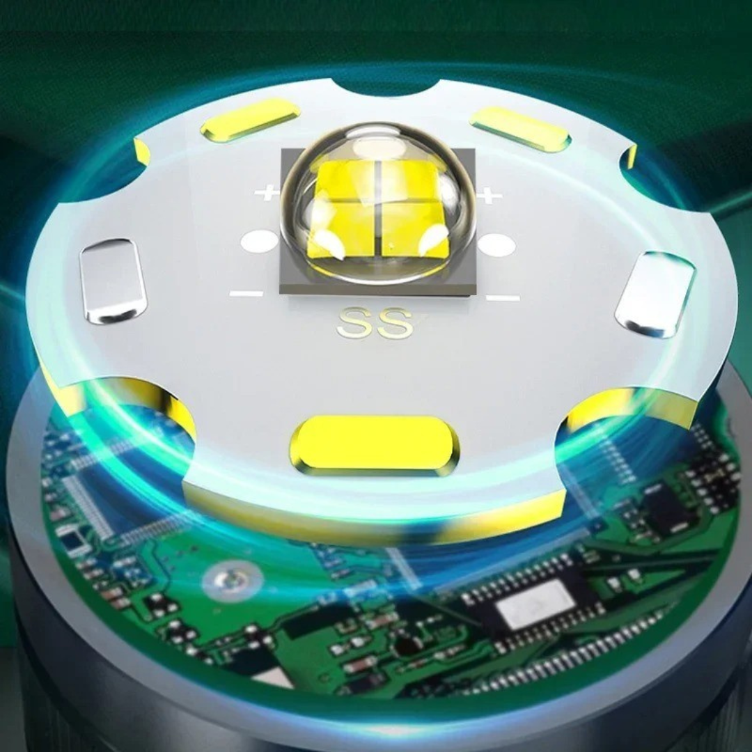 Niropi | Lumitrex Rechargeable LED Headlamp
