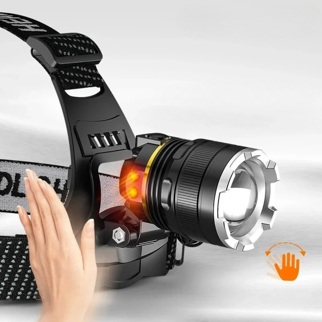 Niropi | Lumitrex Rechargeable LED Headlamp