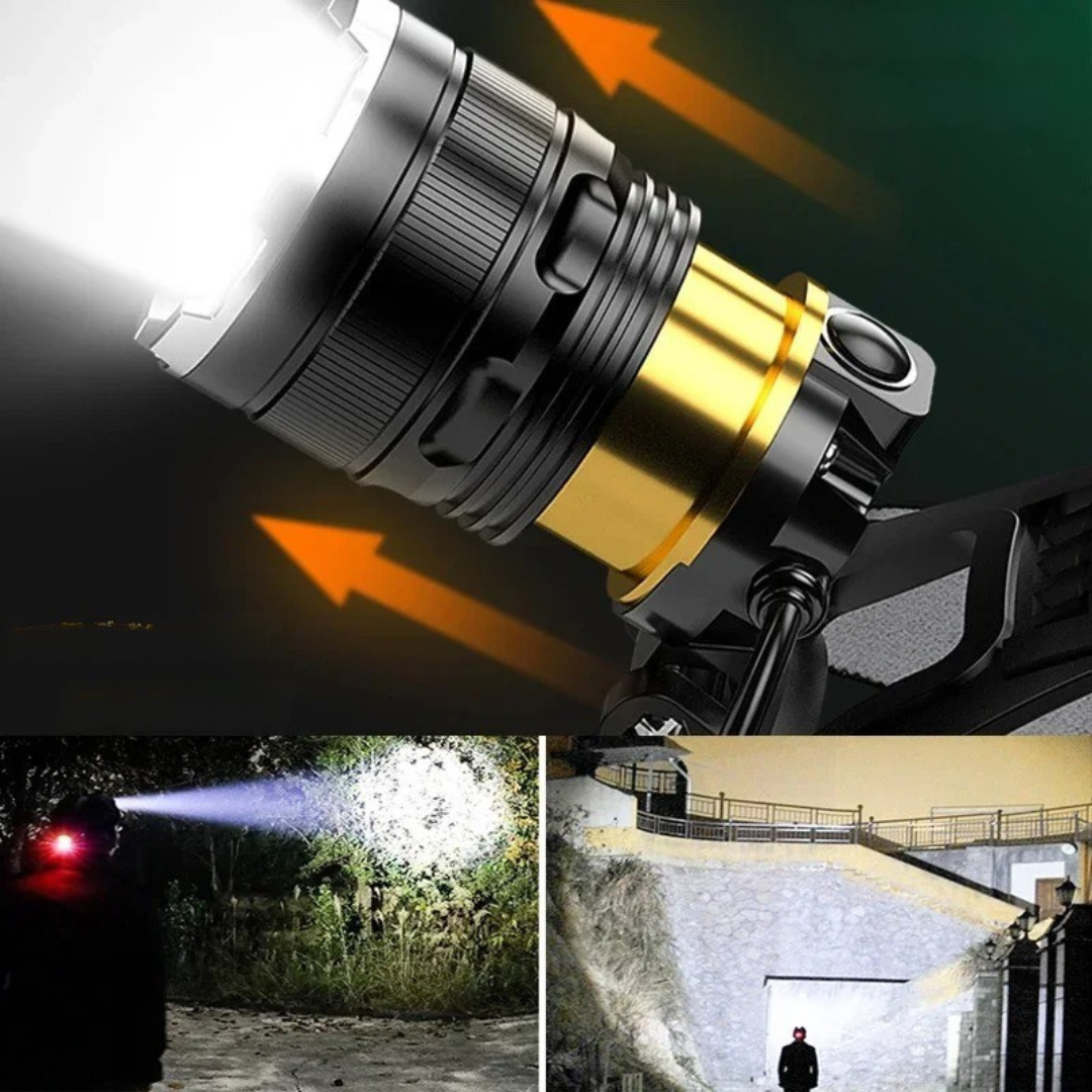 Niropi | Lumitrex Rechargeable LED Headlamp