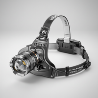 Niropi | Lumitrex Rechargeable LED Headlamp