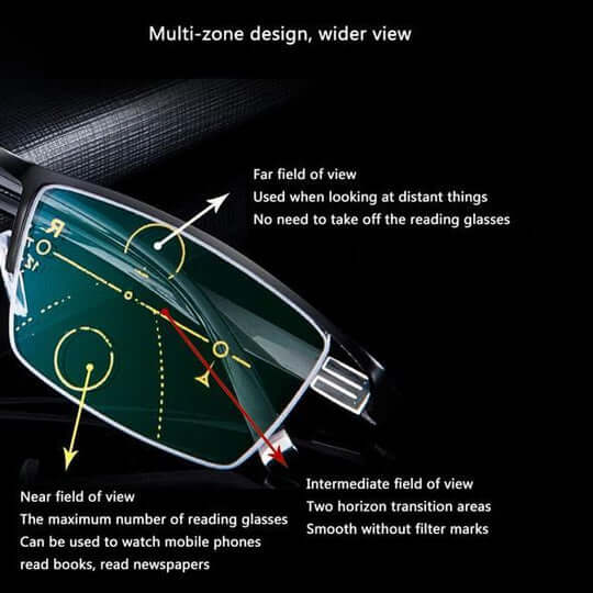 Niropi | Optivista Multifocal Glasses with Automatic Vision Adjustment and Blue Filter