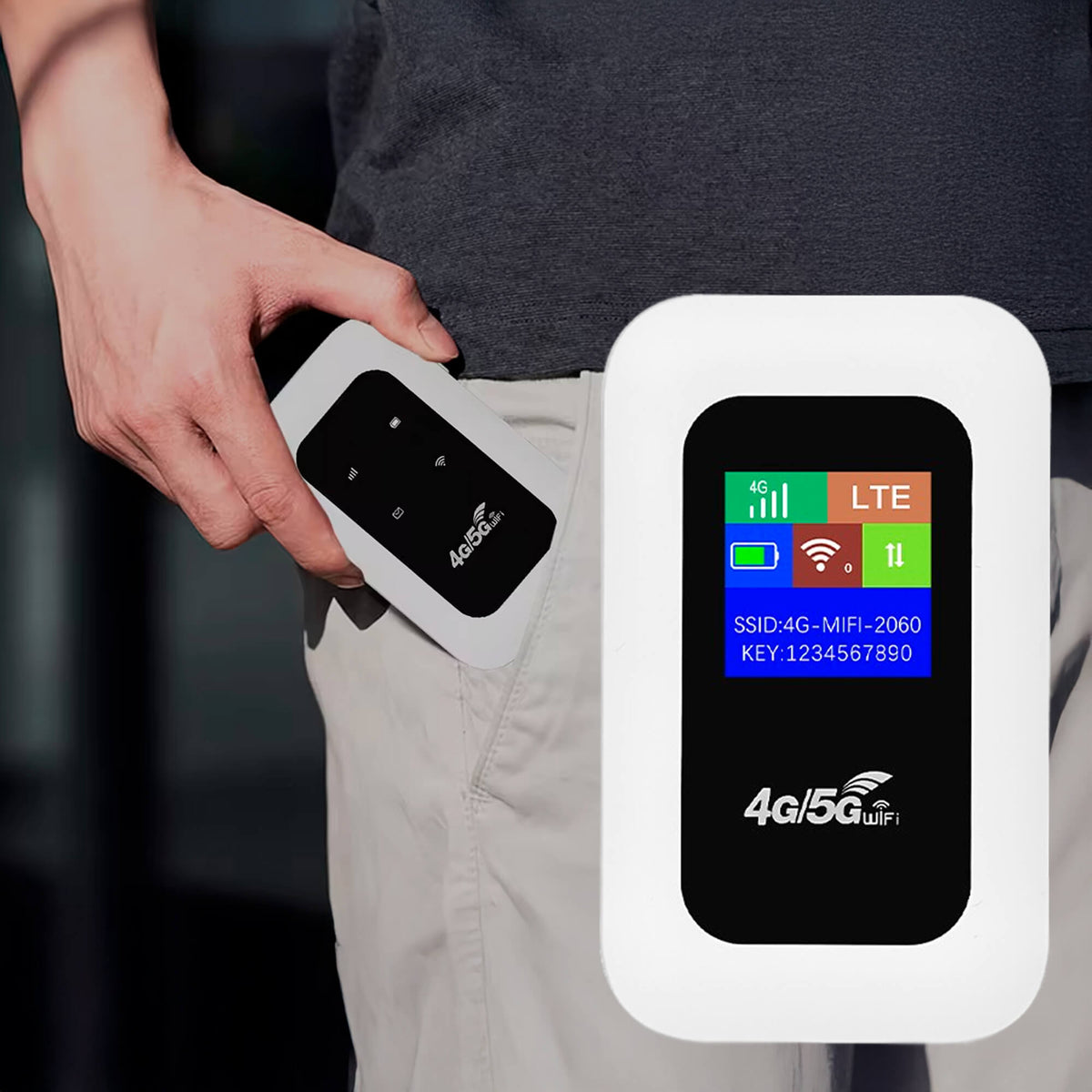Niropi | Portable 5G Wi-Fi Router | Secure, High-Speed Connection for Travel & Home Use