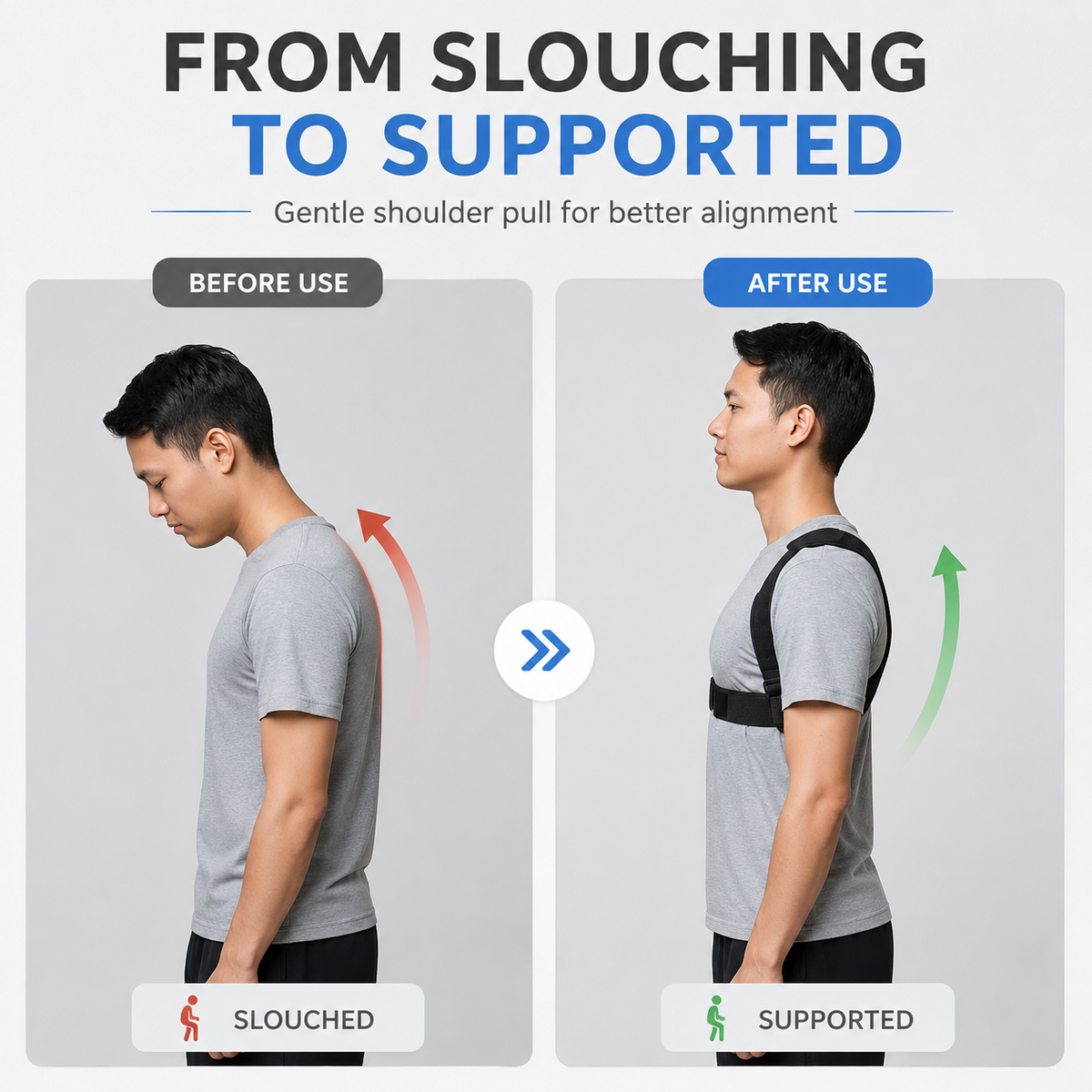 Niropi | PostuSure Adjustable Shoulder Posture Brace