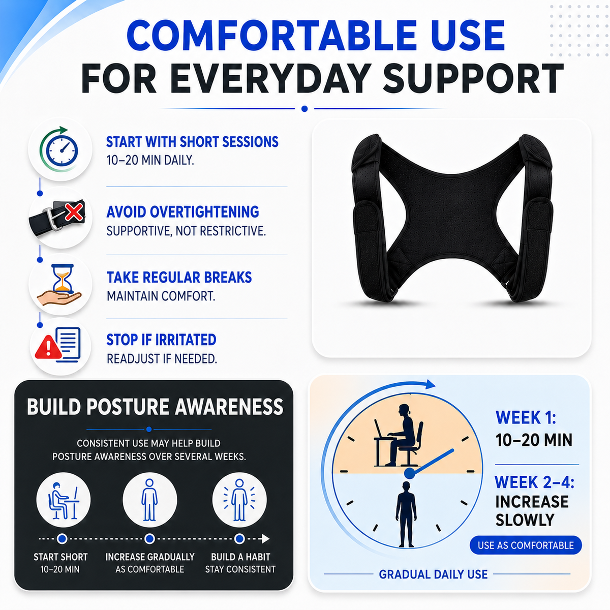 Niropi | PostuSure Adjustable Shoulder Posture Brace