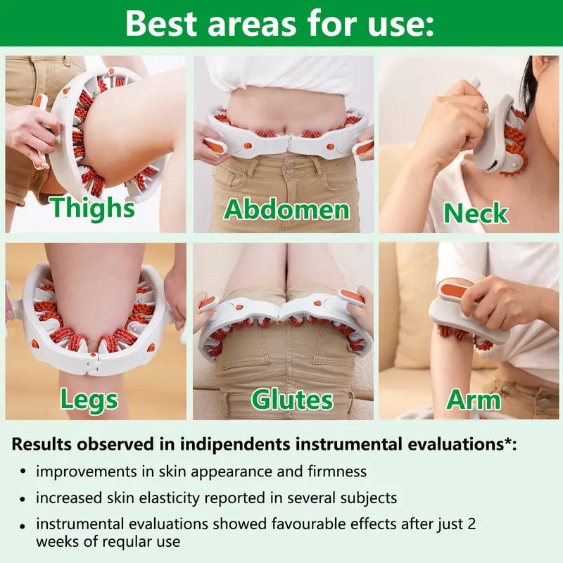 Niropi | Sakerplus Cellulite Massage Roller