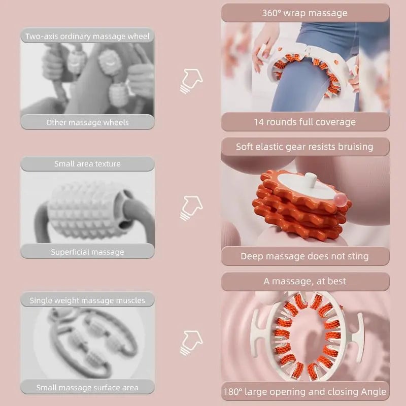 Niropi | Sakerplus Cellulite Massage Roller