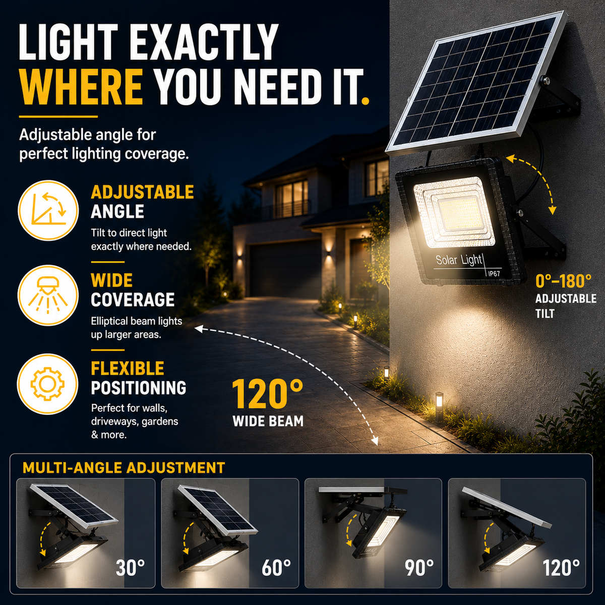Niropi | Soluxe Solar-Powered Outdoor Flood Light With Remote