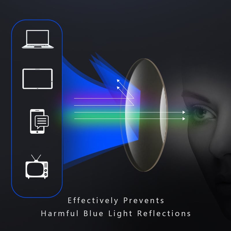 Niropi | Sports Glasses for Men with Ultra-Light Lenses Against Blue Light and Presbyopia