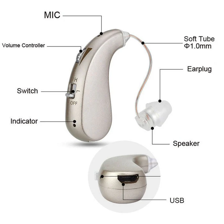 Niropi | USB Rechargeable Bluetooth Hearing Aid