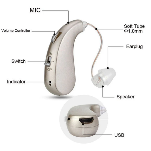 Niropi | USB Rechargeable Bluetooth Hearing Aid