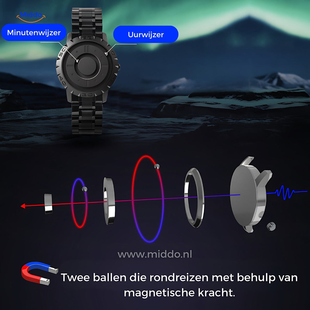 Magnetic Watch™ - The Unique Magnetic Watch That Combines Art and Time
