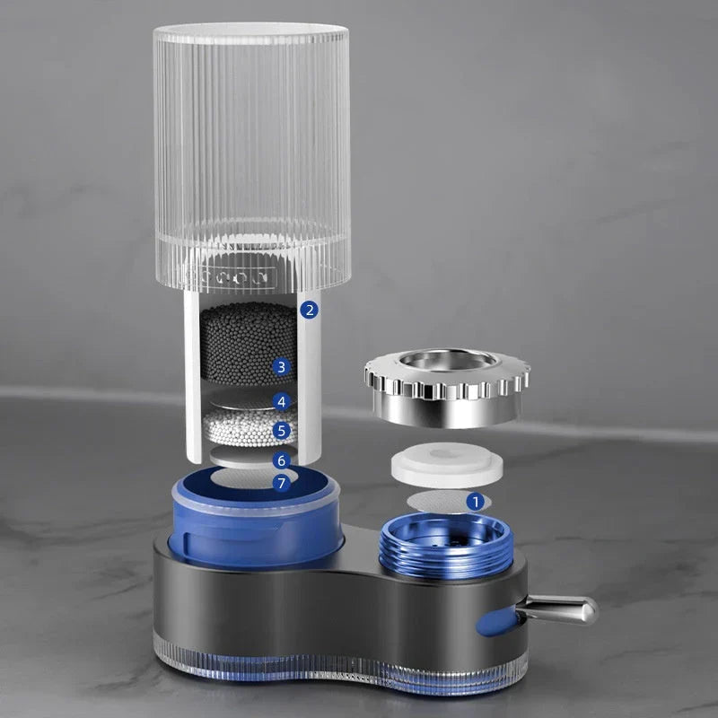 Water Purifier Filter for Clean Drinking Water and Reduced Contaminants